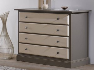 Commodes